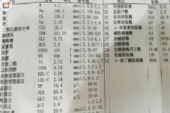 长期用美白针，28岁女子被查出肾损伤，美白针有哪些危害？[多图]