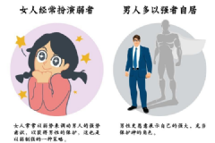 男女思维差异太大，还能不能好好谈一场恋爱了？[多图]