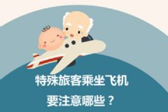 乘客飞机上发病身亡，家属索赔67万，哪些人不宜乘坐飞机？[多图]